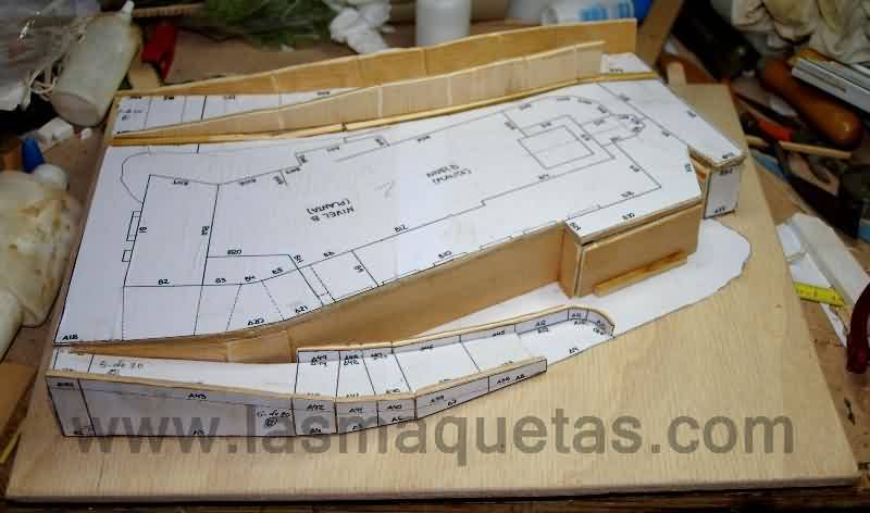 making the scale model